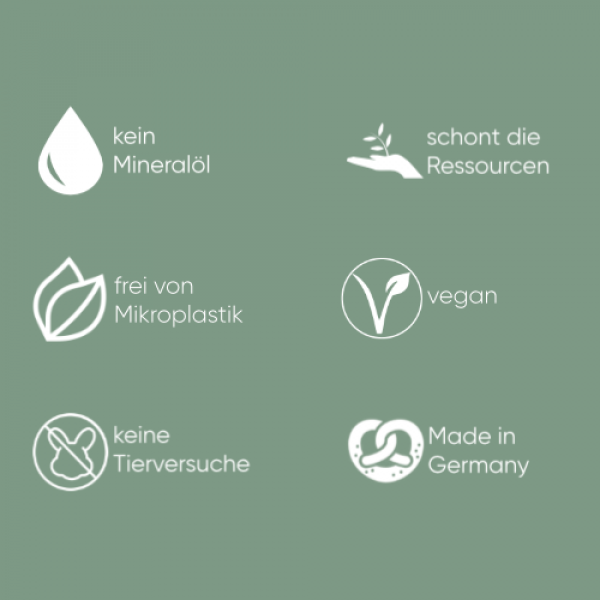 Nachhaltige Flüssigseife