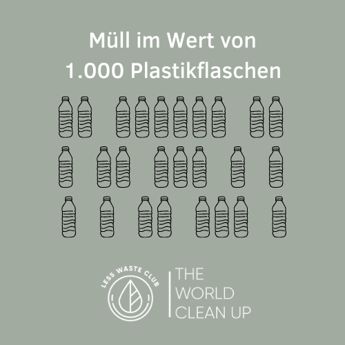 LWC World Clean Up Paket 2